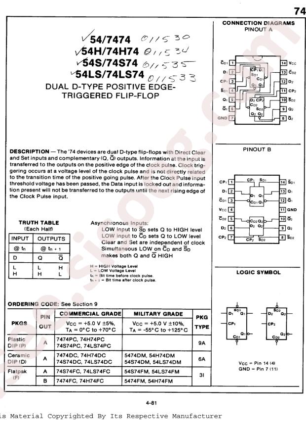 onsemi 7474PC