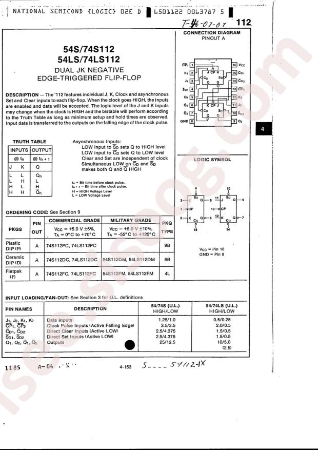 TI 74S112PC