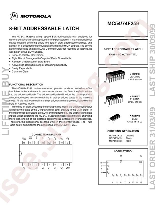 onsemi MC74F259D