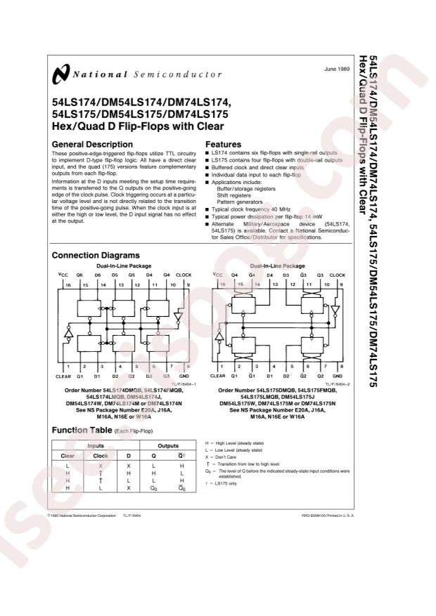 TI 54LS175LMQB