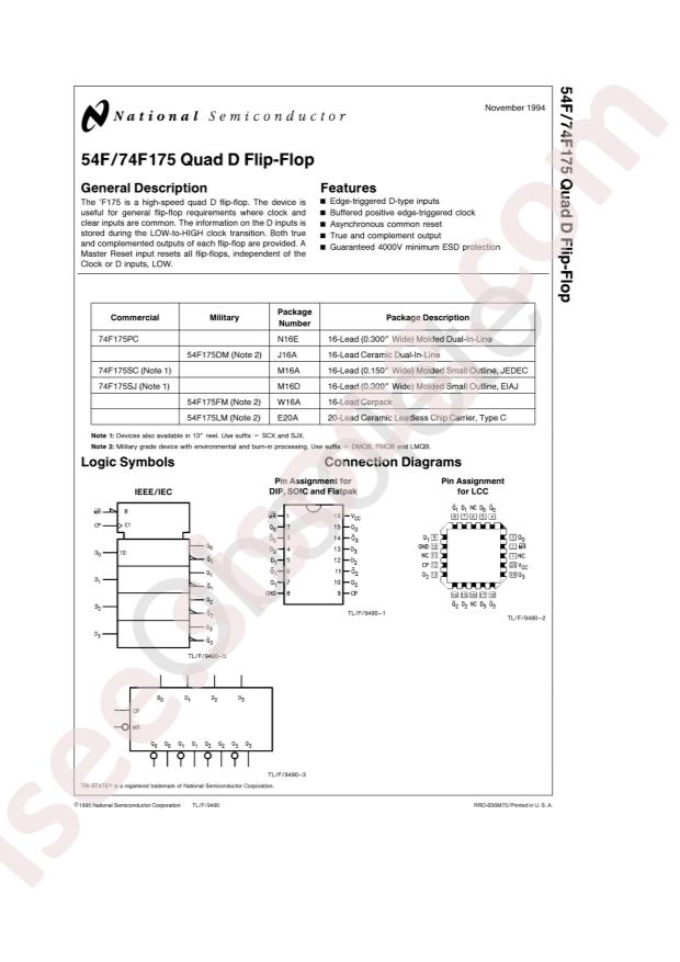 TI 54F175DM