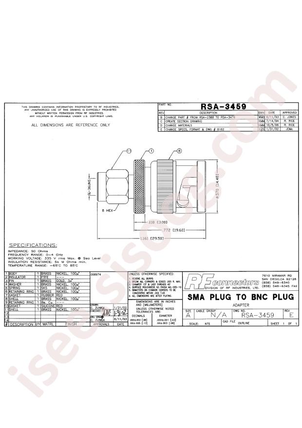 RF Industries RSA-3459