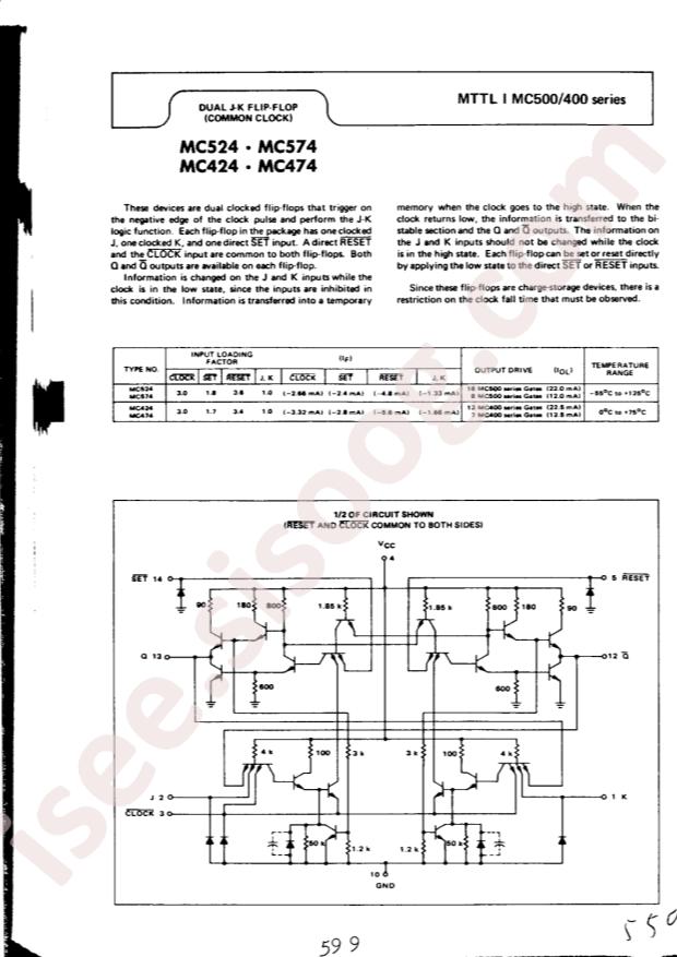 MOTOROLA MC524F
