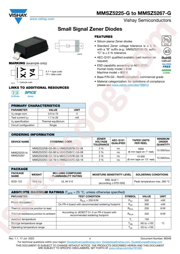 VISHAY MMSZ5258B-G3-18