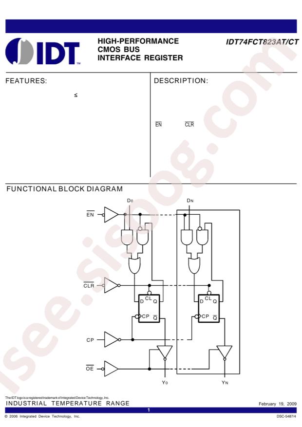 RENESAS 74FCT823ATSOG