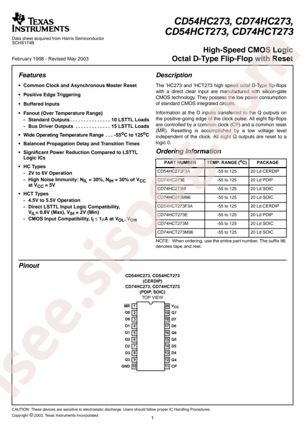 TI CD54HC273F3A