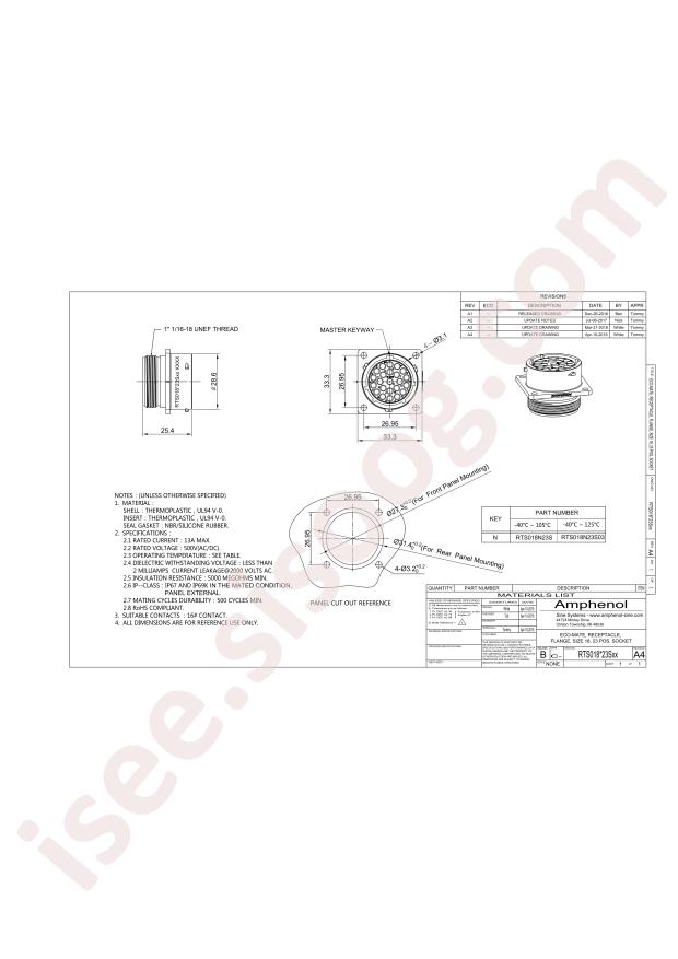 Amphenol RTS018N23S03