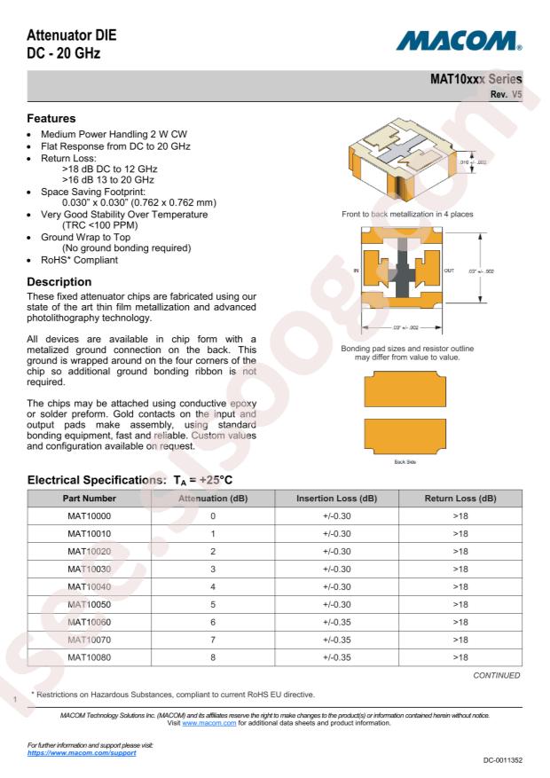 MACOM MAT10020