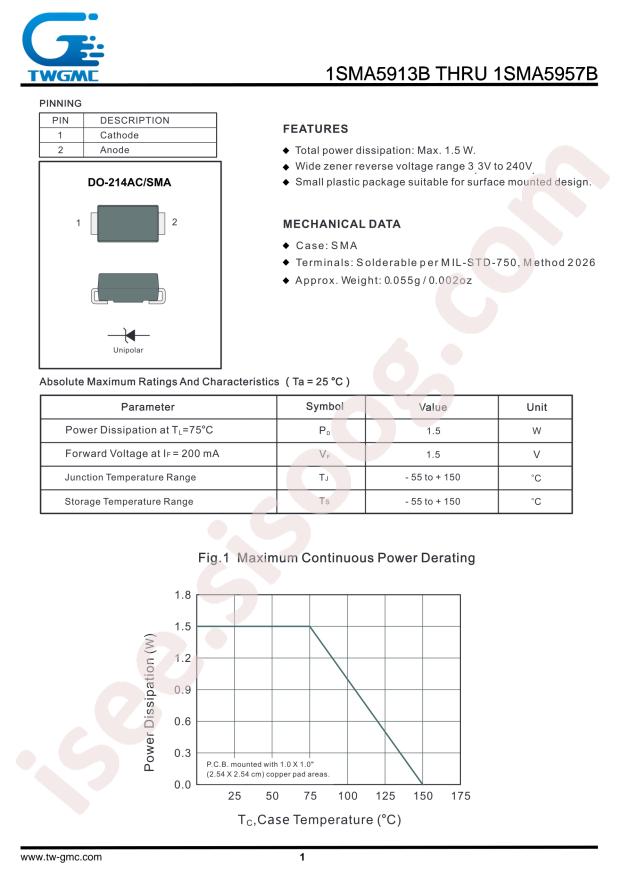 TWGMC 1SMA5949B
