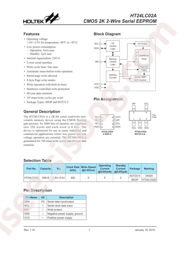 HOLTEK HT24LC02A