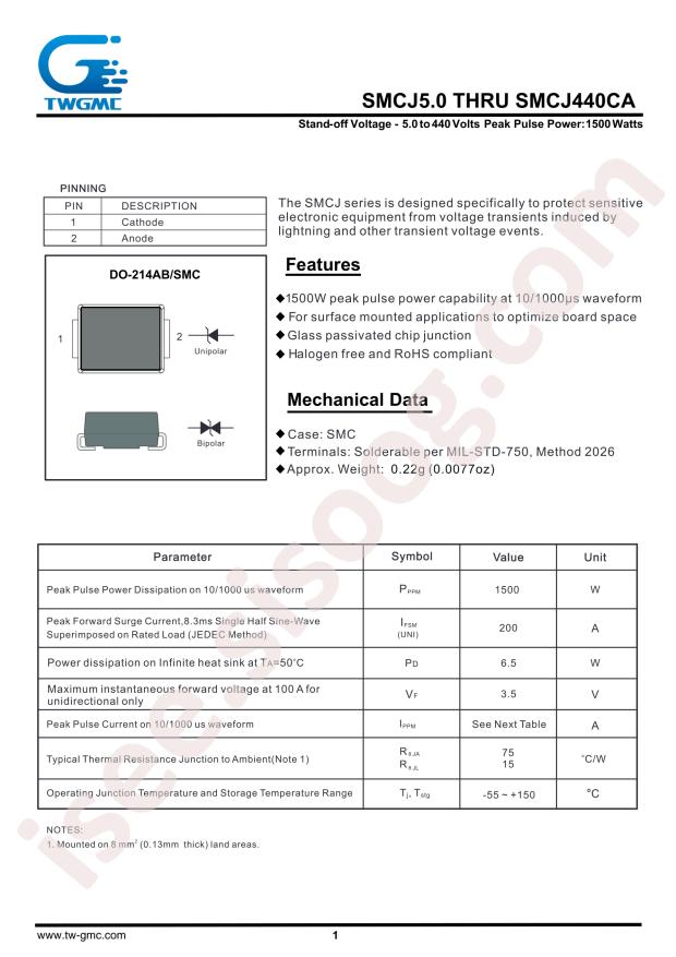 TWGMC SMCJ120A
