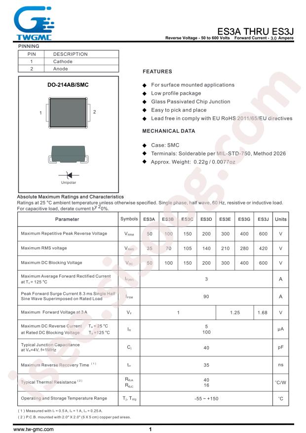 TWGMC ES3G(SMC)