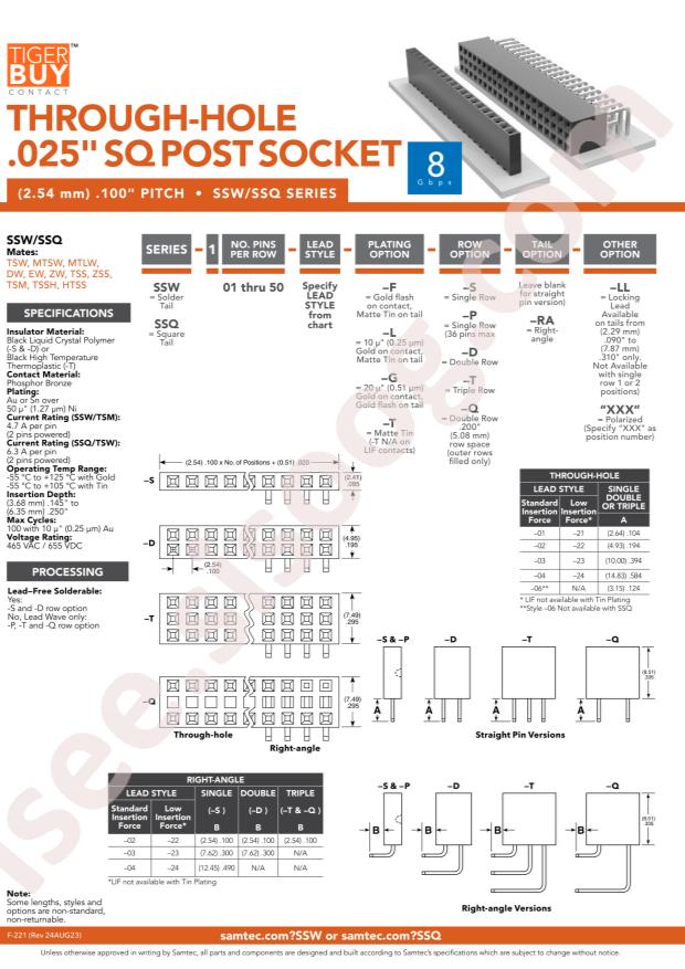 Samtec SSQ-124-02-T-D-RA