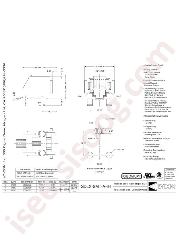 Kycon GDLX-SMT-A-64-50