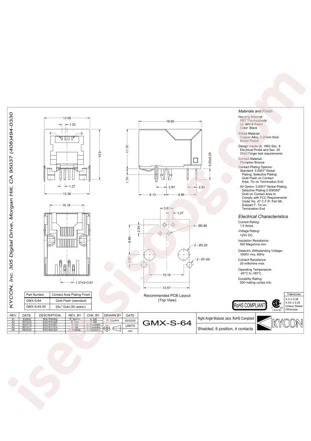 Kycon GMX-S-64-50