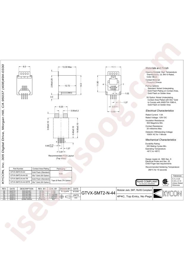Kycon GTVX-SMT2-N-44