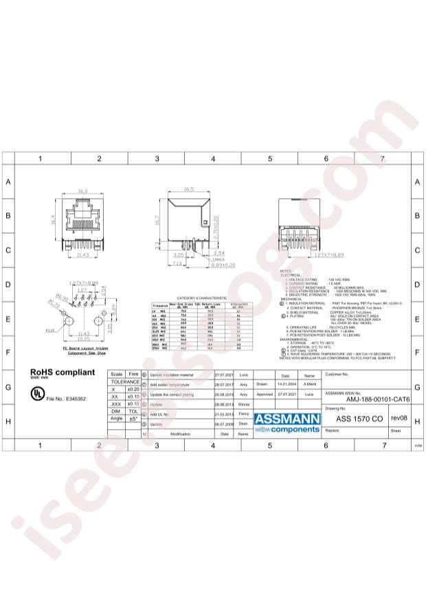 Assmann WSW Components AMJ-188-00101-CAT6