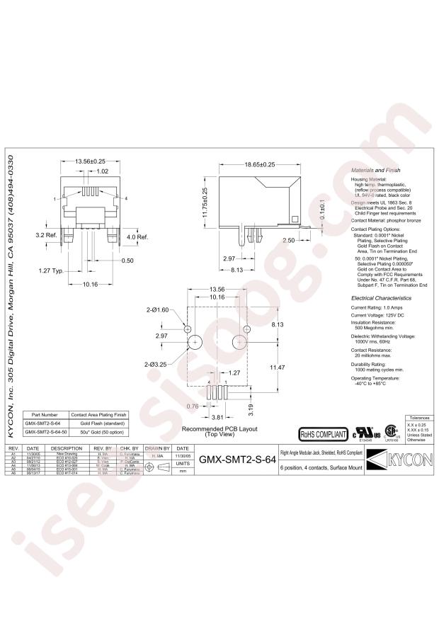 Kycon GMX-SMT2-S-64-50