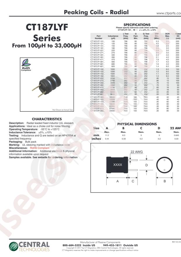 Central Technologies CT187LYF-102J