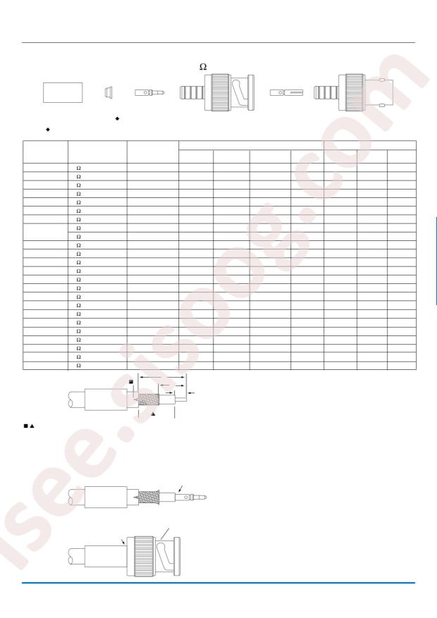 Amphenol 031-71014-RFX
