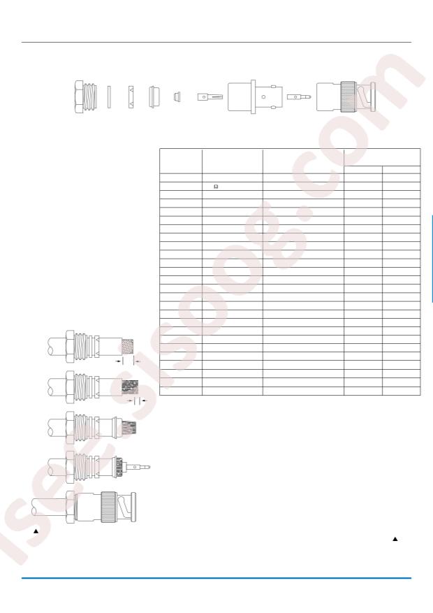 Amphenol 000-33275