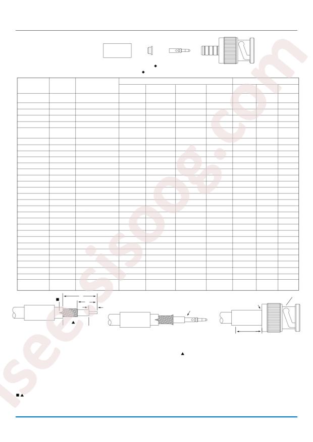 Amphenol 031-70240