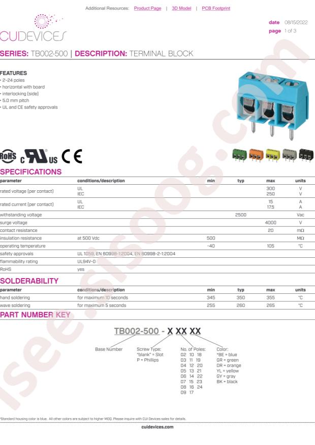 CUI TB002-500-18BE