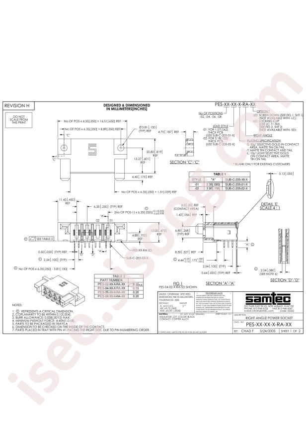 Samtec PES-08-02-S-RA-SD