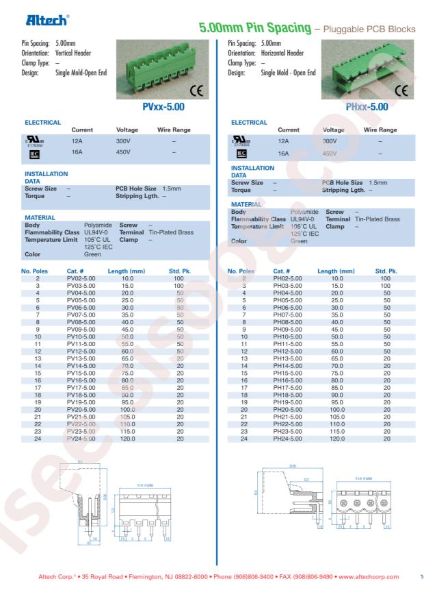 Altech PH11-5,00