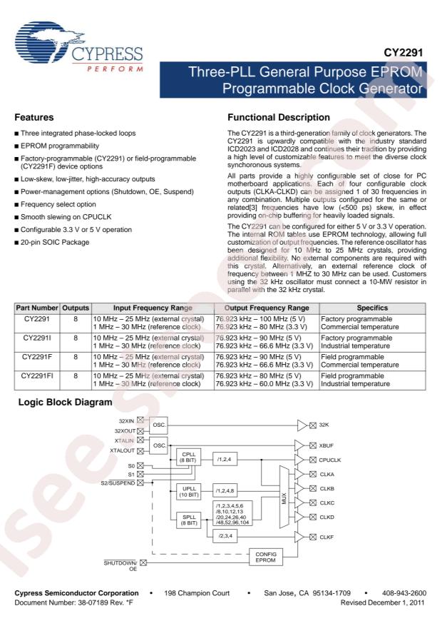 Infineon/CYPRESS CY2291SXC-197T