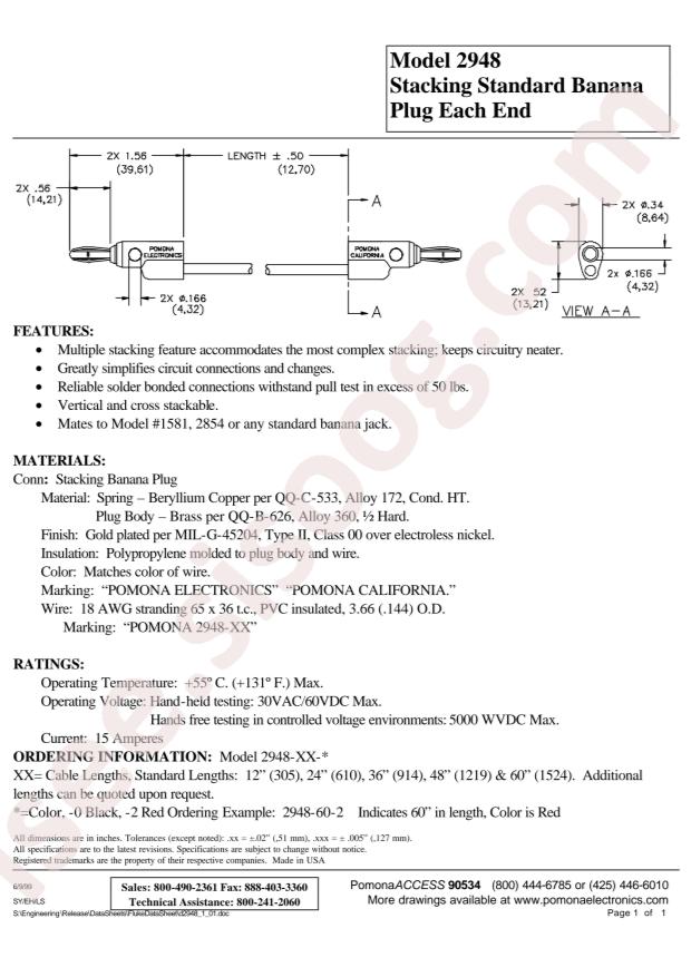 Pomona Electronics 2948-12-0
