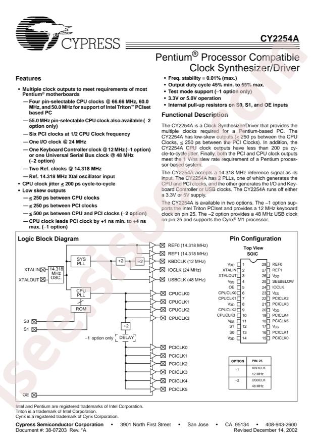 Infineon/CYPRESS CY2254ASC-1