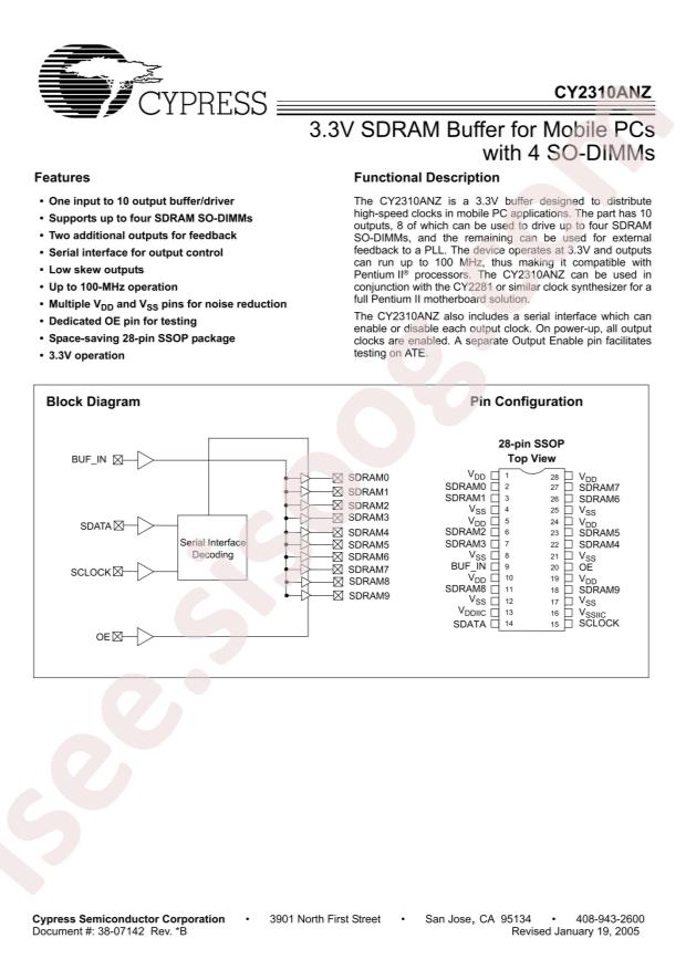 Infineon/CYPRESS CY2310ANZPVC-1