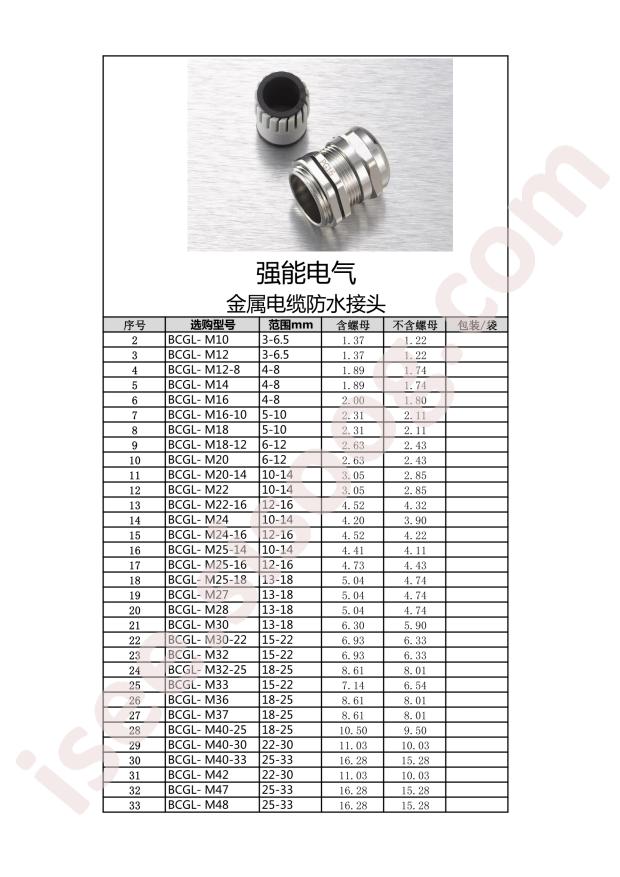 QNE BCGL-NPT1/2-12