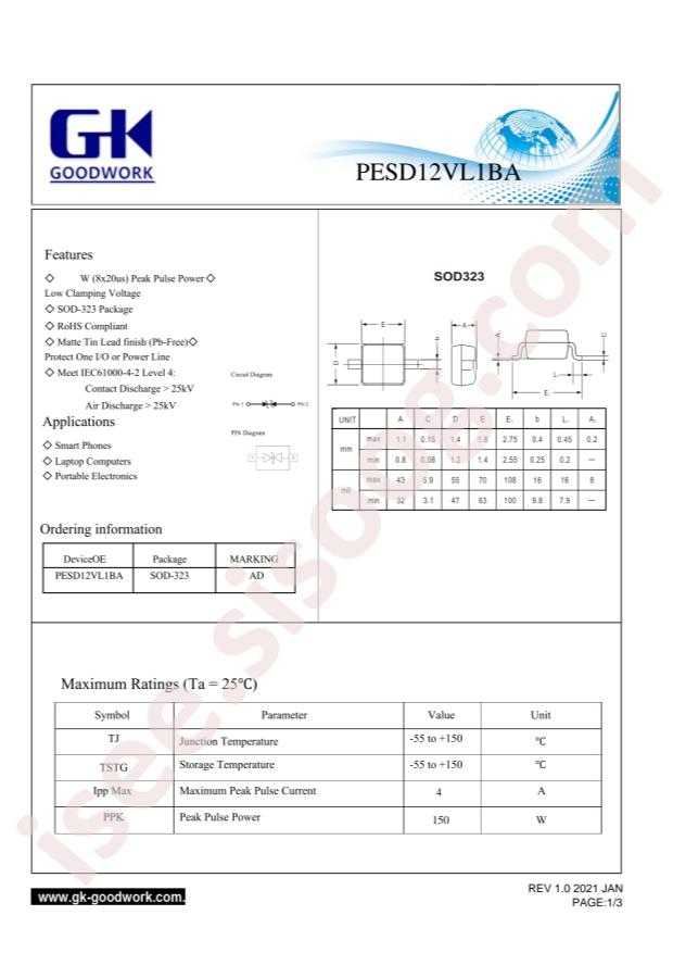 GOODWORK PESD12VL1BA