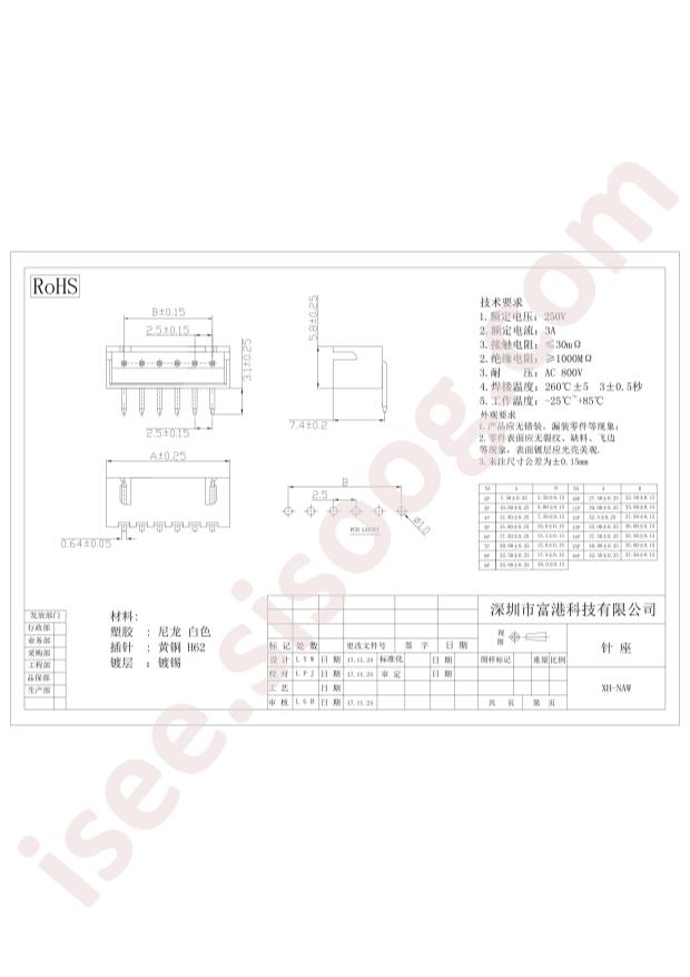 FG XH-6AW
