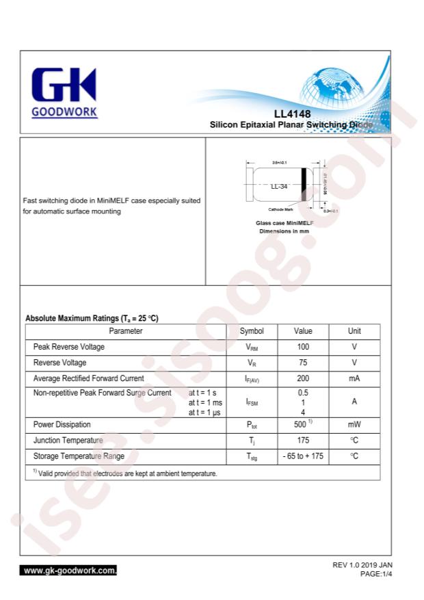 GOODWORK LL4148
