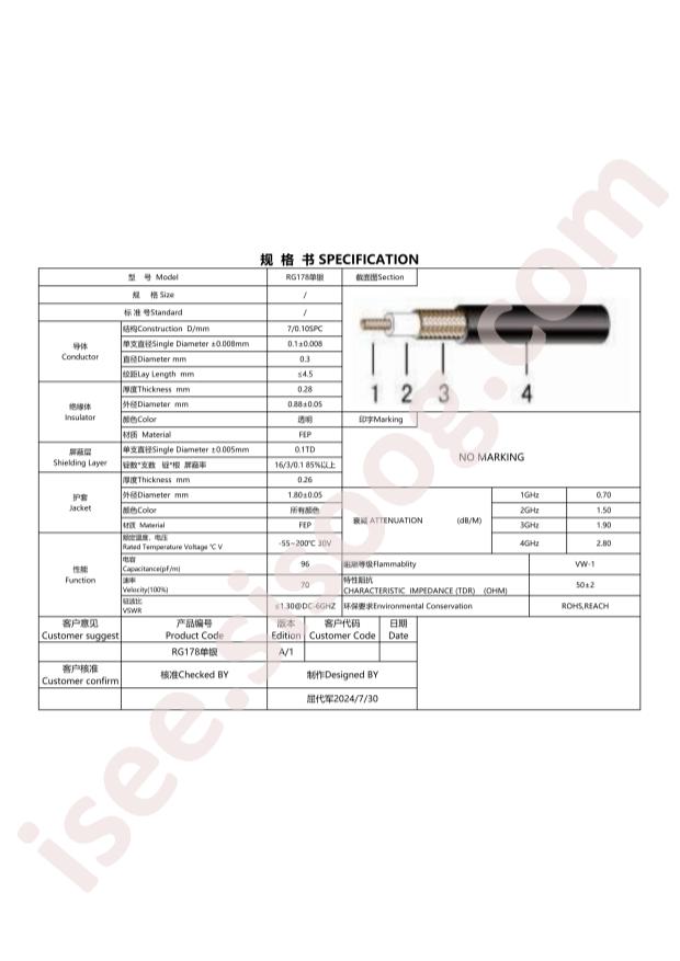 QINDA RG178 -DG