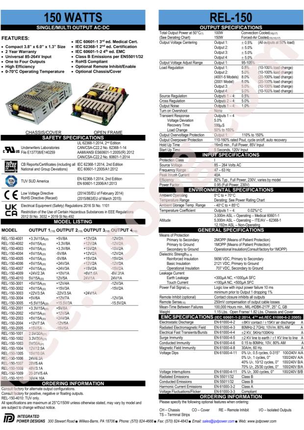 Integrated Power Designs 1010837