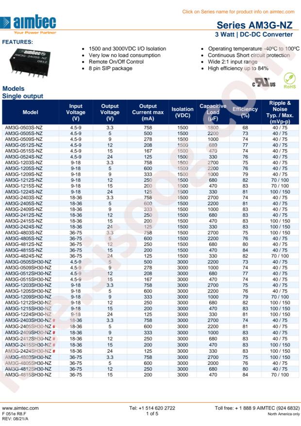 Aimtec AM3G-4824S-NZ