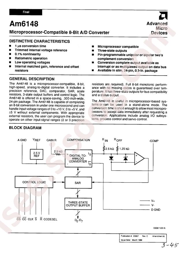 AMD AM6148DC