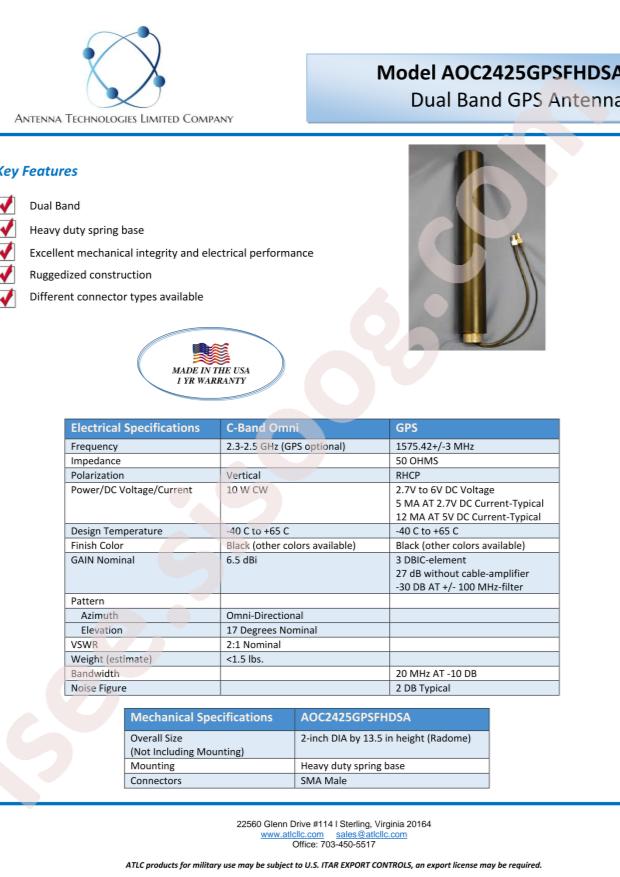 ANTENNA SPECIALISTS AOC2425GPSFHDSA