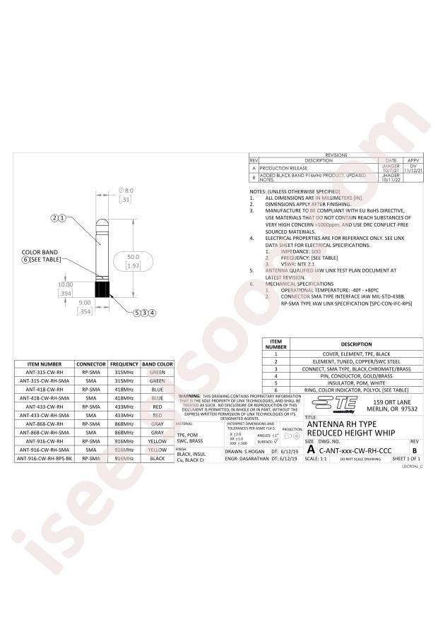 Linx ANT-2.4-CW-RH-RPS