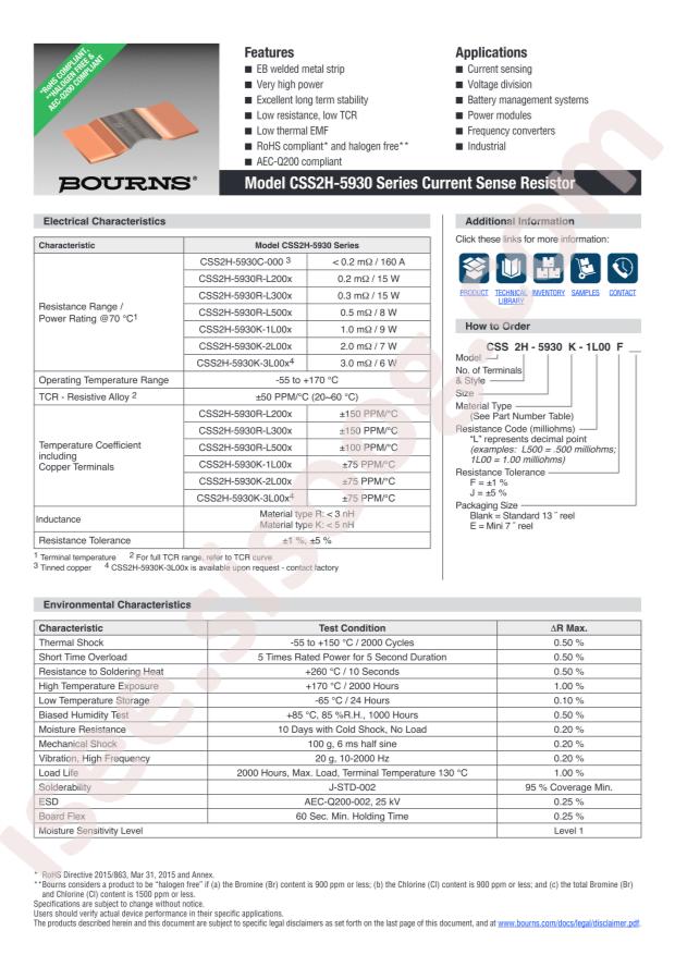 BOURNS CSS2H-5930R-L500F