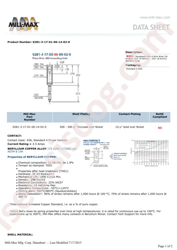Mill-Max Mfg. Corp. 0281-3-17-01-06-14-02-0