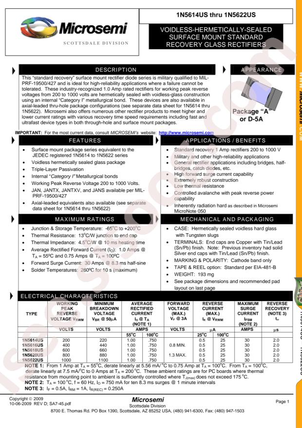 MICROCHIP JANTXV1N5620US/TR