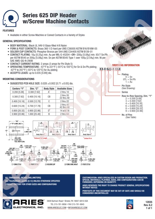 Aries Electronics, Inc. 14-3625-21