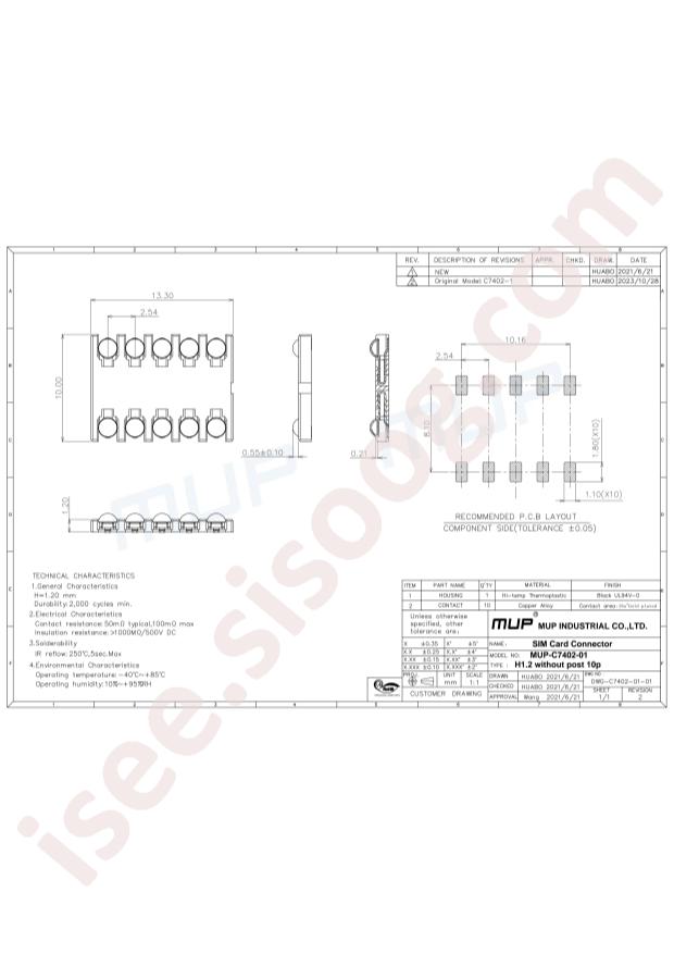 MUP C7402-01