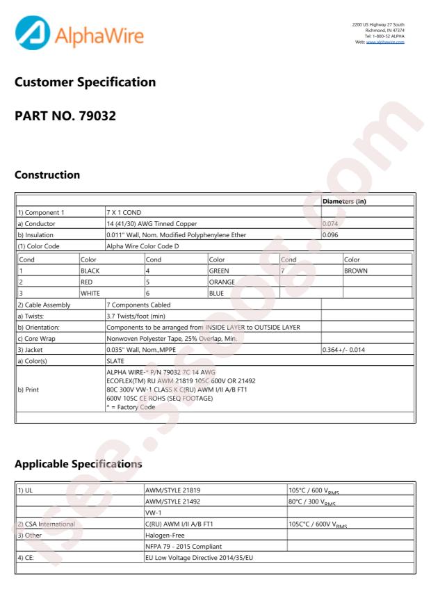 Alpha Wire 79032 SL005
