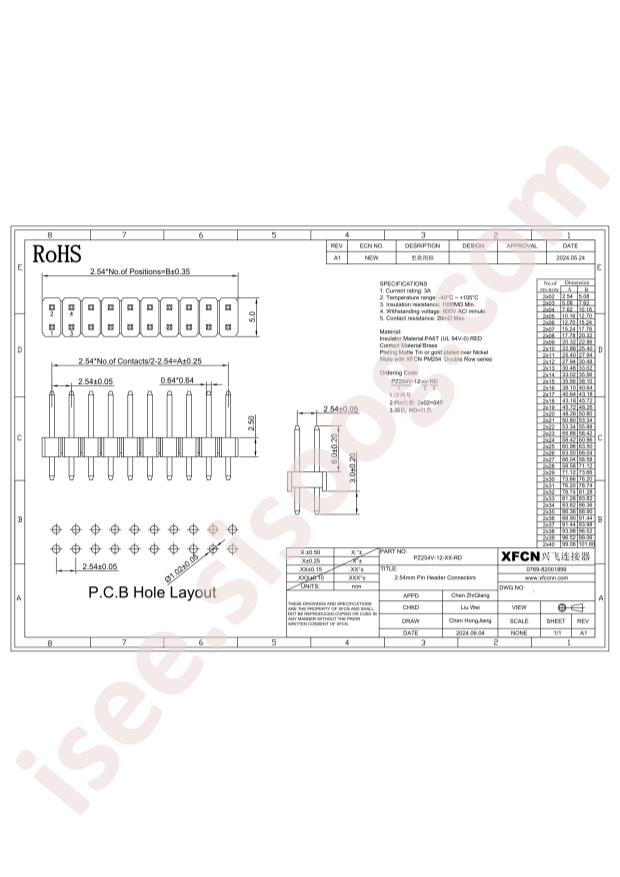 XFCN PZ254V-12-22P-RD